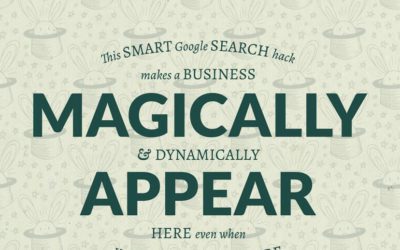 WHAT ARE DYNAMIC SEARCH ADS?